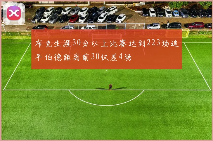 布克生涯30分以上比赛达到223场追平伯德距离前30仅差4场